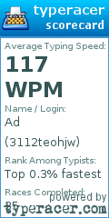 Scorecard for user 3112teohjw