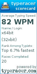 Scorecard for user 32xbit