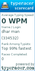 Scorecard for user 334532