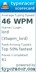 Scorecard for user 35wpm_lord