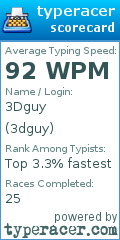 Scorecard for user 3dguy