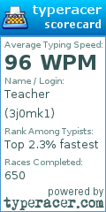 Scorecard for user 3j0mk1