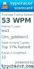 Scorecard for user 3m_gobblern