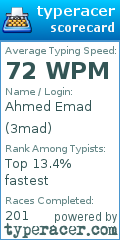 Scorecard for user 3mad
