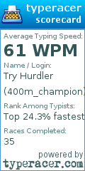 Scorecard for user 400m_champion