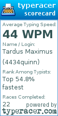 Scorecard for user 4434quinn
