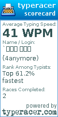 Scorecard for user 4anymore