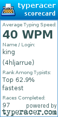 Scorecard for user 4hljarrue