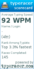 Scorecard for user 4ltt