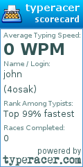 Scorecard for user 4osak