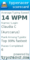 Scorecard for user 4urccarus