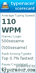 Scorecard for user 500sesame