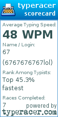Scorecard for user 6767676767lol