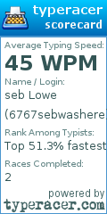 Scorecard for user 6767sebwashere