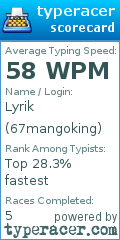 Scorecard for user 67mangoking