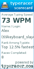 Scorecard for user 69keyboard_slayer420