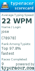 Scorecard for user 78978