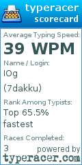 Scorecard for user 7dakku