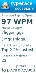 Scorecard for user 7figganigga