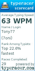 Scorecard for user 7oni