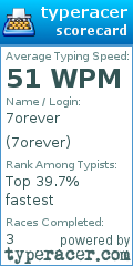 Scorecard for user 7orever