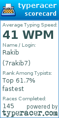 Scorecard for user 7rakib7