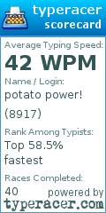 Scorecard for user 8917
