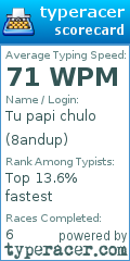 Scorecard for user 8andup
