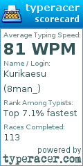 Scorecard for user 8man_