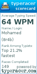 Scorecard for user 8r4b