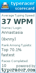 Scorecard for user 8xnny