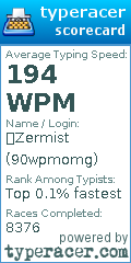 Scorecard for user 90wpmomg
