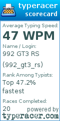 Scorecard for user 992_gt3_rs