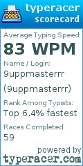 Scorecard for user 9uppmasterrr