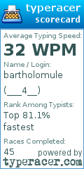 Scorecard for user ___4__