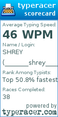 Scorecard for user _______shrey_______