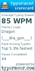 Scorecard for user ___dra_gon___