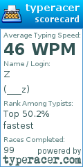 Scorecard for user ___z