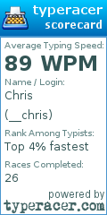 Scorecard for user __chris