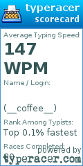 Scorecard for user __coffee__