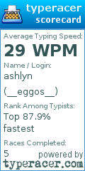 Scorecard for user __eggos__