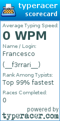 Scorecard for user __f3rrari__