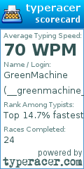 Scorecard for user __greenmachine__