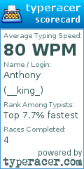 Scorecard for user __king_