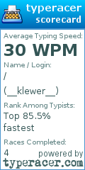 Scorecard for user __klewer__