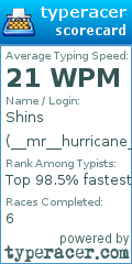 Scorecard for user __mr__hurricane__