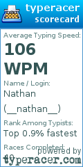 Scorecard for user __nathan__