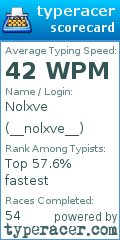 Scorecard for user __nolxve__