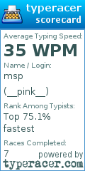 Scorecard for user __pink__