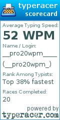 Scorecard for user __pro20wpm_